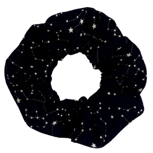 Constellations