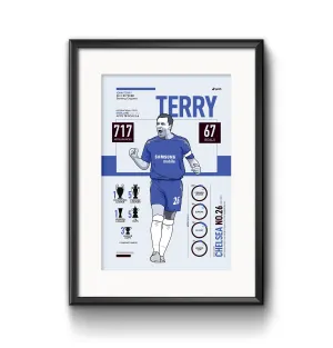 GOAT Posters - John Terry Print