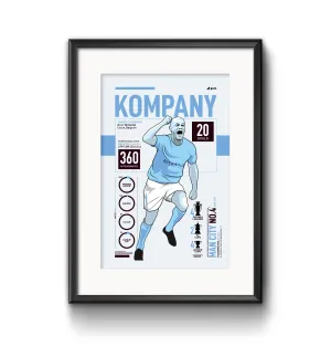 GOAT Posters - Vincent Kompany Print